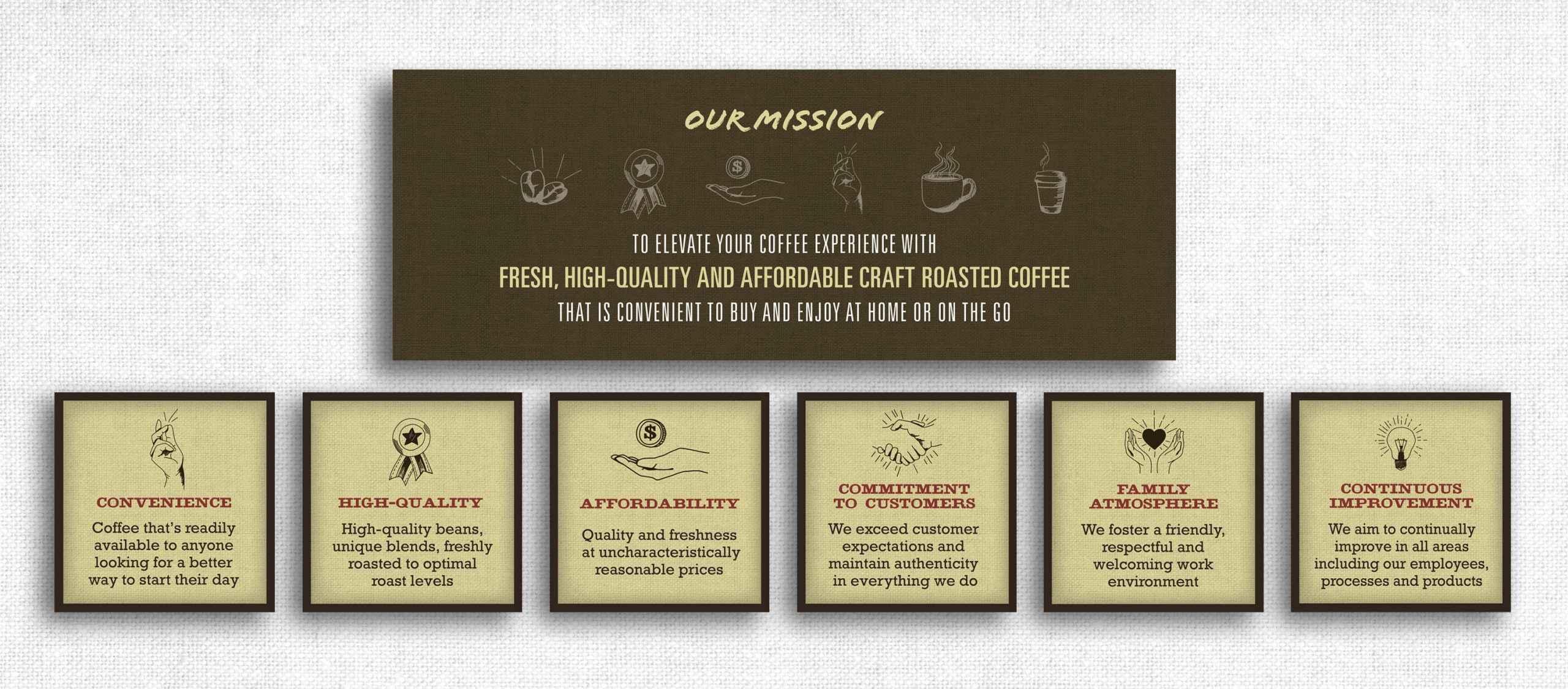 verenastreet-span-missionvalues